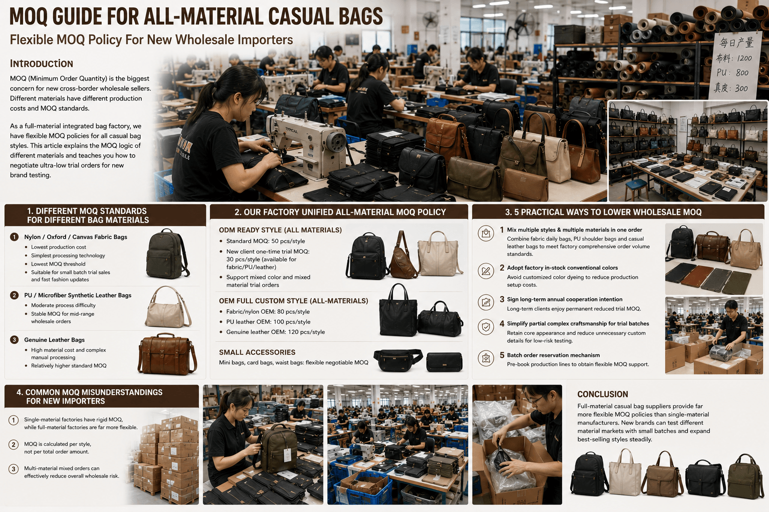 Custom Casual Bag MOQ Guide – How To Negotiate Low MOQ For Leather, PU & Fabric Bags Meta Description: Learn flexible MOQ rules for all-material casual bags. Get low minimum order quantities for startup wholesale importers.